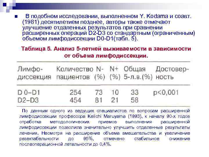 n В подобном исследовании, выполненном Y. Kodama и соавт. (1981) десятилетием позднее, авторы также