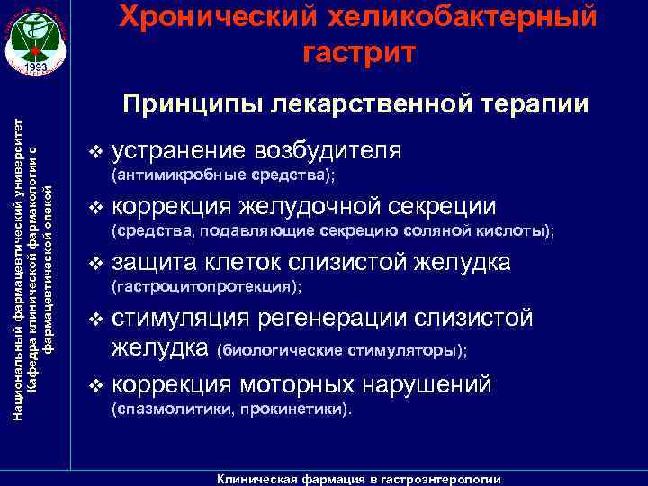 Хронический хеликобактерный гастрит Национальный фармацевтический университет Кафедра клинической фармакологии с фармацевтической опекой Принципы лекарственной