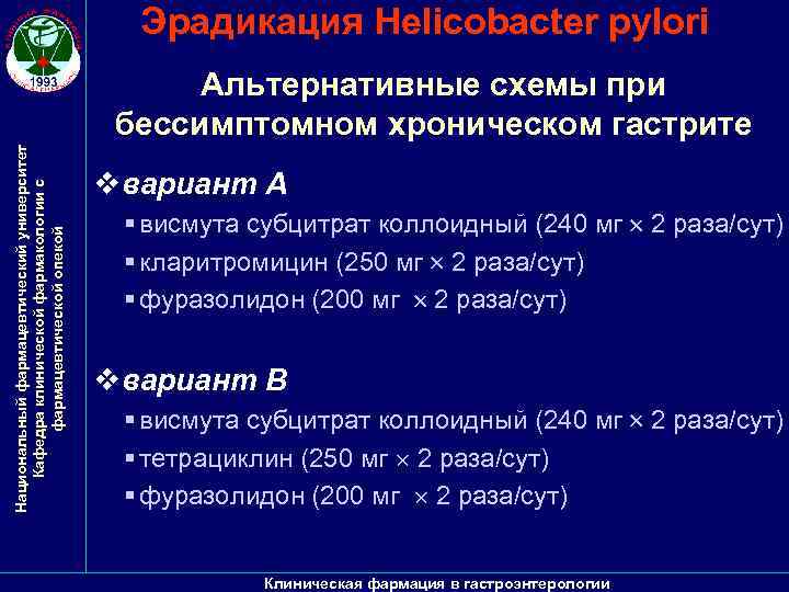 Эрадикация Helicobacter pylori Национальный фармацевтический университет Кафедра клинической фармакологии с фармацевтической опекой Альтернативные схемы