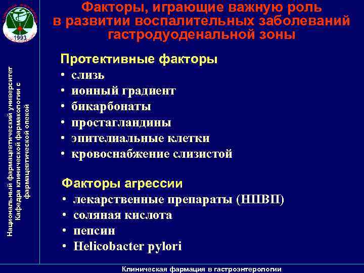 Национальный фармацевтический университет Кафедра клинической фармакологии с фармацевтической опекой Факторы, играющие важную роль в