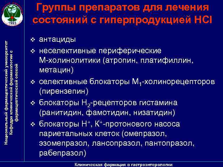 Национальный фармацевтический университет Кафедра клинической фармакологии с фармацевтической опекой Группы препаратов для лечения состояний