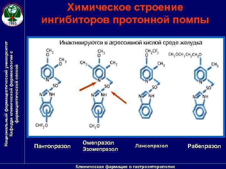 Национальный фармацевтический университет Кафедра клинической фармакологии с фармацевтической опекой Химическое строение ингибиторов протонной помпы