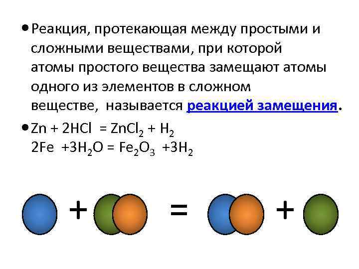 Реакция замещения zn