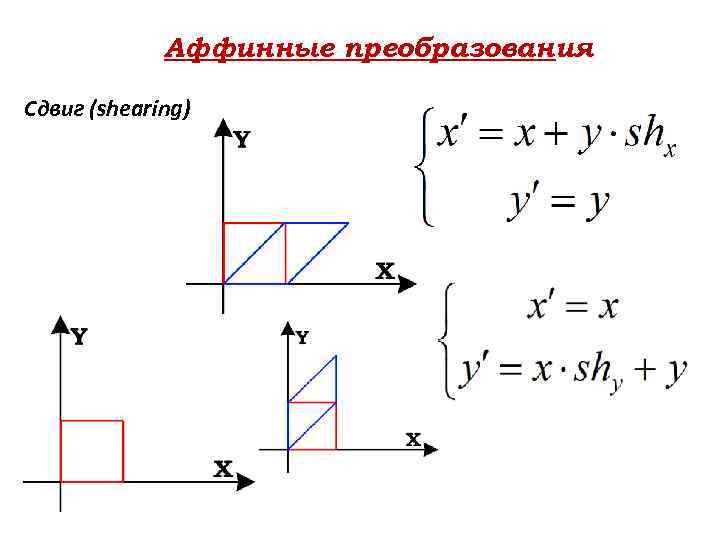 Преобразование изображения