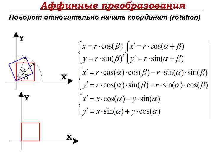 Аффинные преобразования Поворот относительно начала координат (rotation) 