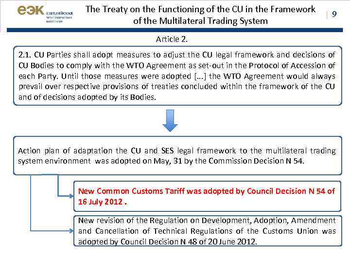 The Treaty on the Functioning of the CU in the Framework | 9 of