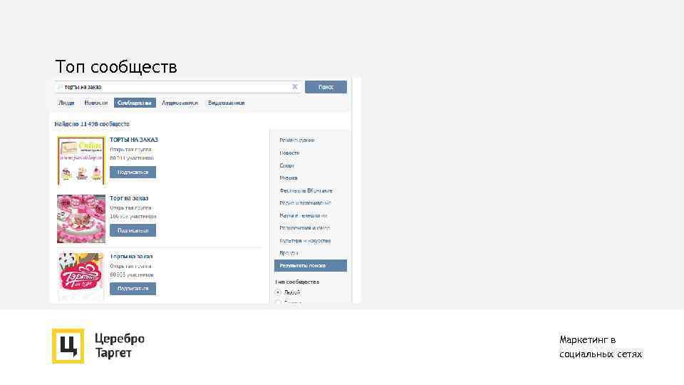 Топ сообществ Маркетинг в социальных сетях 