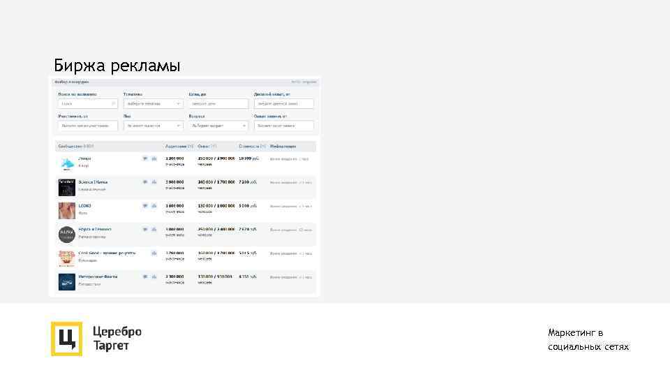 Биржа рекламы Маркетинг в социальных сетях 