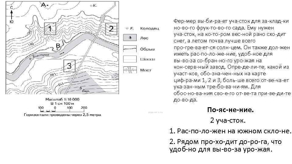 Фер мер вы би ра ет уча сток для за клад ки но во