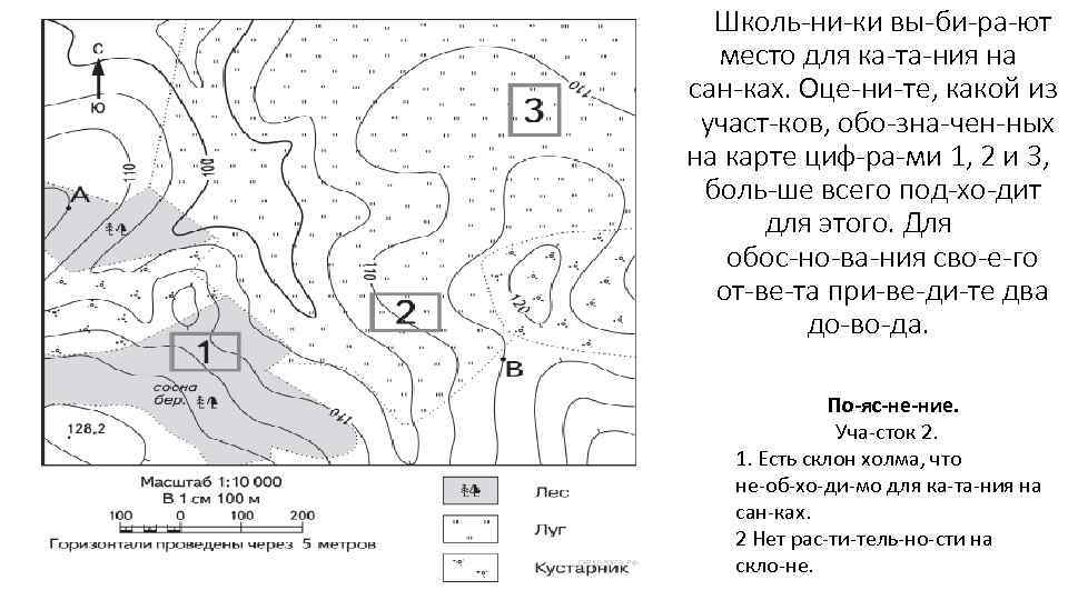 Школь ни ки вы би ра ют место для ка та ния на сан