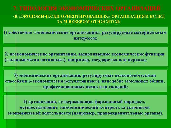 7. ТИПОЛОГИЯ ЭКОНОМИЧЕСКИХ ОРГАНИЗАЦИЙ §К «ЭКОНОМИЧЕСКИ ОРИЕНТИРОВАННЫХ» ОРГАНИЗАЦИЯМ ВСЛЕД ЗА М. ВЕБЕРОМ ОТНОСЯТСЯ: 1)