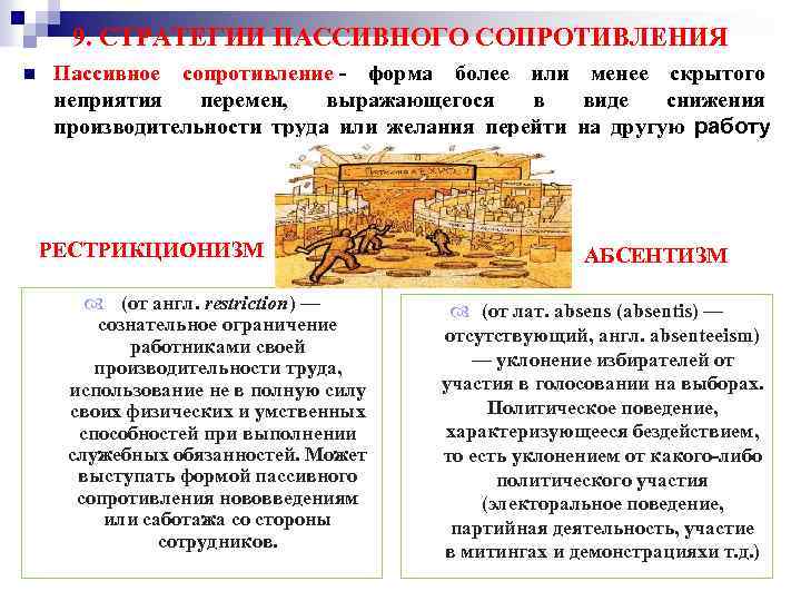 9. СТРАТЕГИИ ПАССИВНОГО СОПРОТИВЛЕНИЯ n Пассивное сопротивление - форма более или менее скрытого неприятия