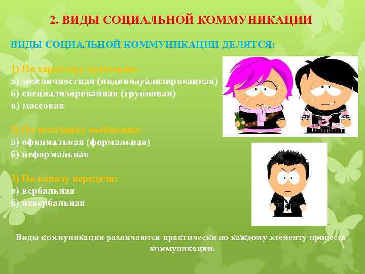 2. ВИДЫ СОЦИАЛЬНОЙ КОММУНИКАЦИИ ДЕЛЯТСЯ: 1) По характеру аудитории: а) межличностная (индивидуализированная) б) специализированная