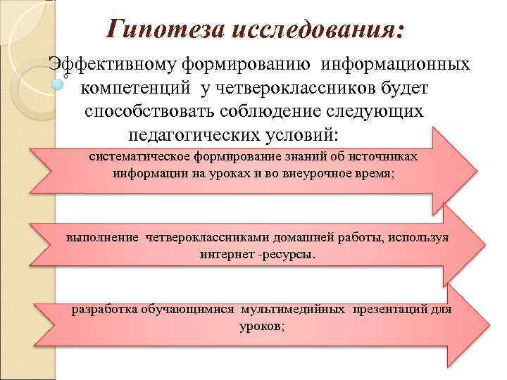 Гипотеза исследования: Эффективному формированию информационных компетенций у четвероклассников будет способствовать соблюдение следующих педагогических условий: