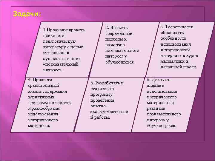 Задачи: 1. Проанализировать психологопедагогическую литературу с целью обоснования сущности понятия «познавательный интерес» . 4.