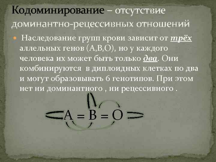 Кодоминирование – отсутствие доминантно-рецессивных отношений Наследование групп крови зависит от трёх аллельных генов (А,