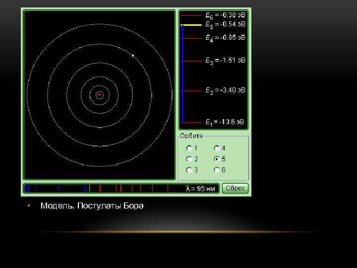  • Модель. Постулаты Бора 