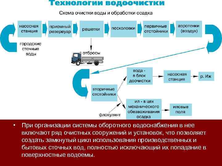  • При организации системы оборотного водоснабжения в нее включают ряд очистных сооружений и