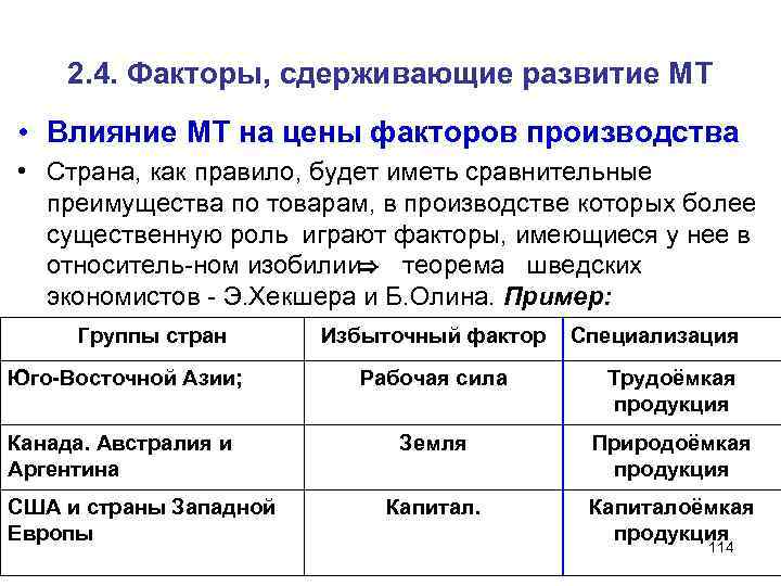 2. 4. Факторы, сдерживающие развитие МТ • Влияние МТ на цены факторов производства •