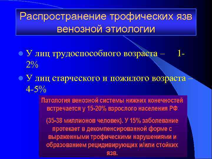 Распространение трофических язв венозной этиологии l У лиц трудоспособного возраста – 1 - 2%