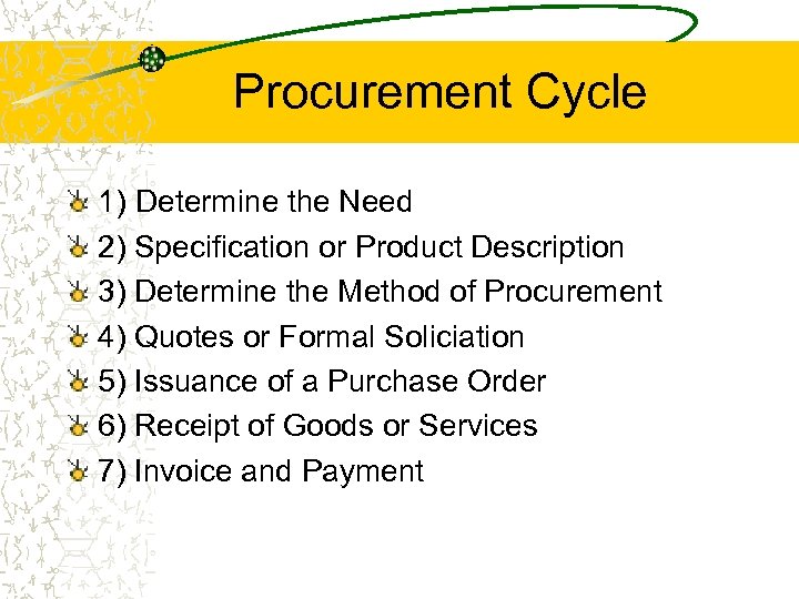 Procurement Cycle 1) Determine the Need 2) Specification or Product Description 3) Determine the