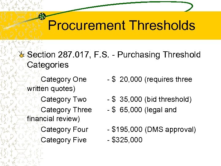 Procurement Thresholds Section 287. 017, F. S. - Purchasing Threshold Categories Category One written