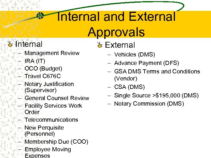 Internal and External Approvals Internal – – – Management Review IRA (IT) OCO (Budget)