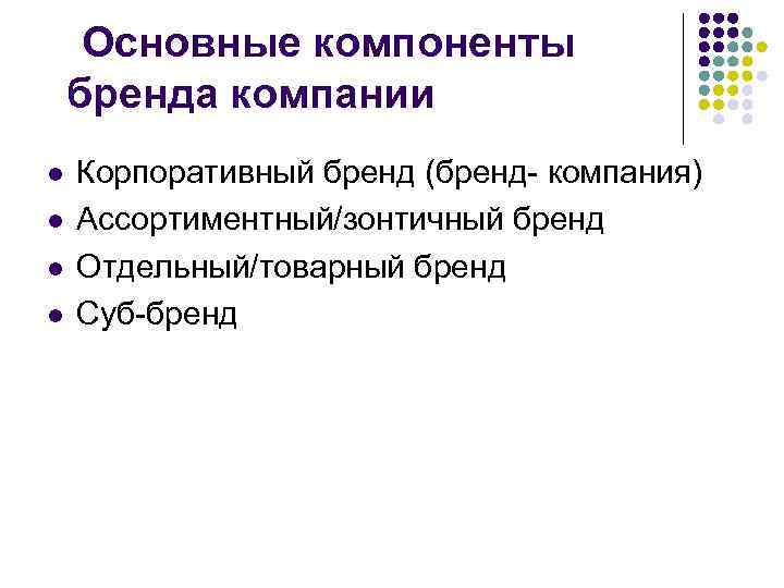 Основные компоненты бренда компании l l Корпоративный бренд (бренд- компания) Ассортиментный/зонтичный бренд Отдельный/товарный бренд