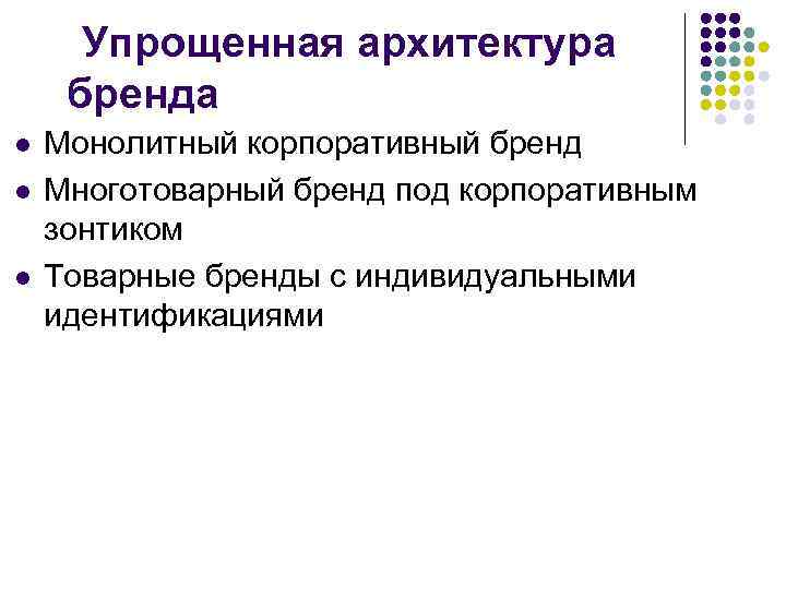 Упрощенная архитектура бренда l l l Монолитный корпоративный бренд Многотоварный бренд под корпоративным зонтиком