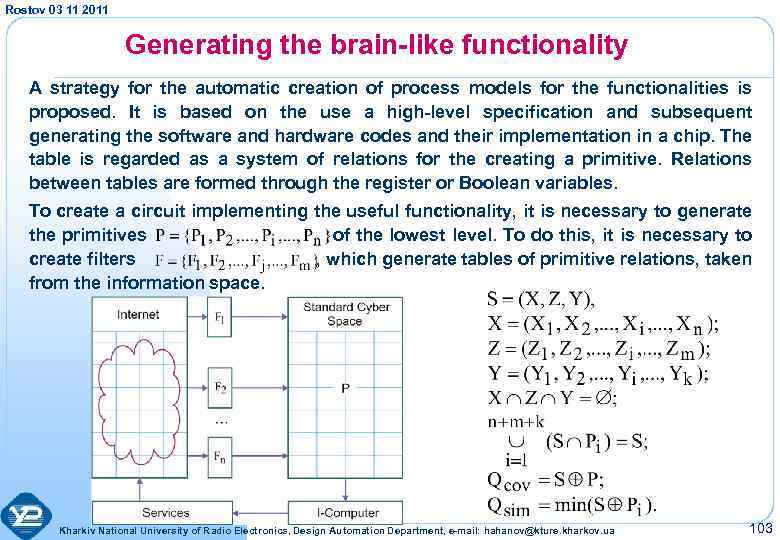 Rostov 03 11 2011 Generating the brain-like functionality A strategy for the automatic creation