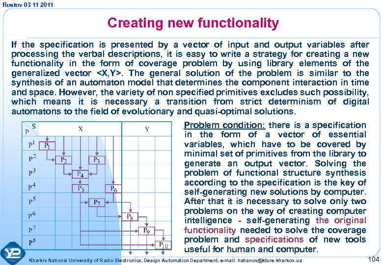 Rostov 03 11 2011 Creating new functionality If the specification is presented by a