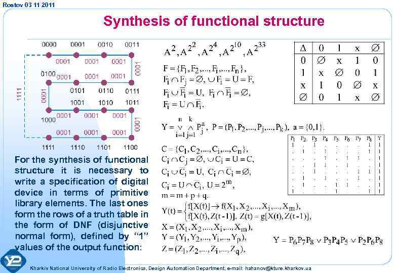 Rostov 03 11 2011 Synthesis of functional structure For the synthesis of functional structure
