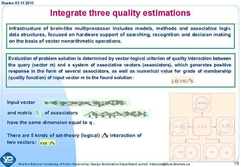 Rostov 03 11 2011 Integrate three quality estimations Infrastructure of brain-like multiprocessor includes models,
