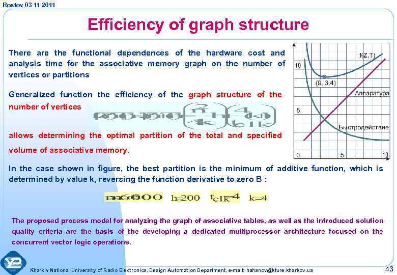 Rostov 03 11 2011 Efficiency of graph structure There are the functional dependences of