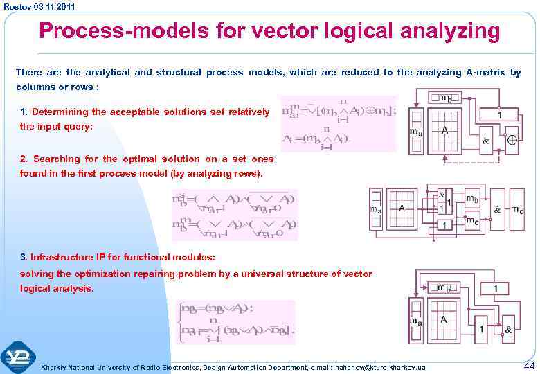 Rostov 03 11 2011 Process-models for vector logical analyzing There are the analytical and