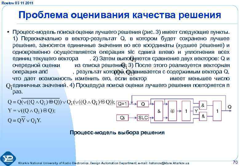 Rostov 03 11 2011 Проблема оценивания качества решения • Процесс-модель поиска оценки лучшего решения
