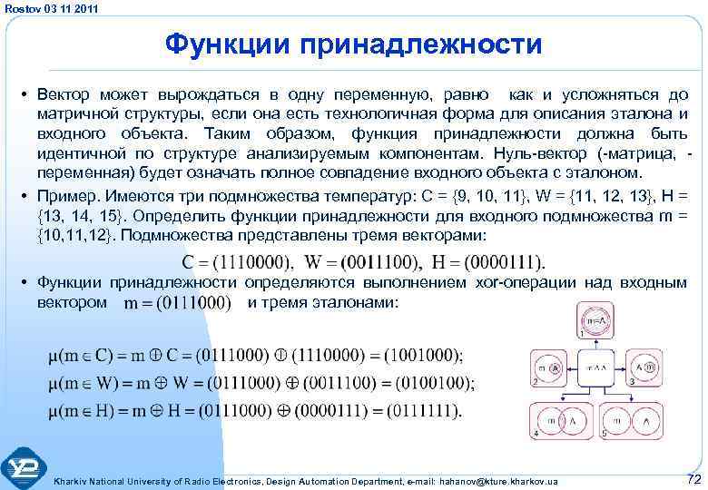 Rostov 03 11 2011 Функции принадлежности • Вектор может вырождаться в одну переменную, равно