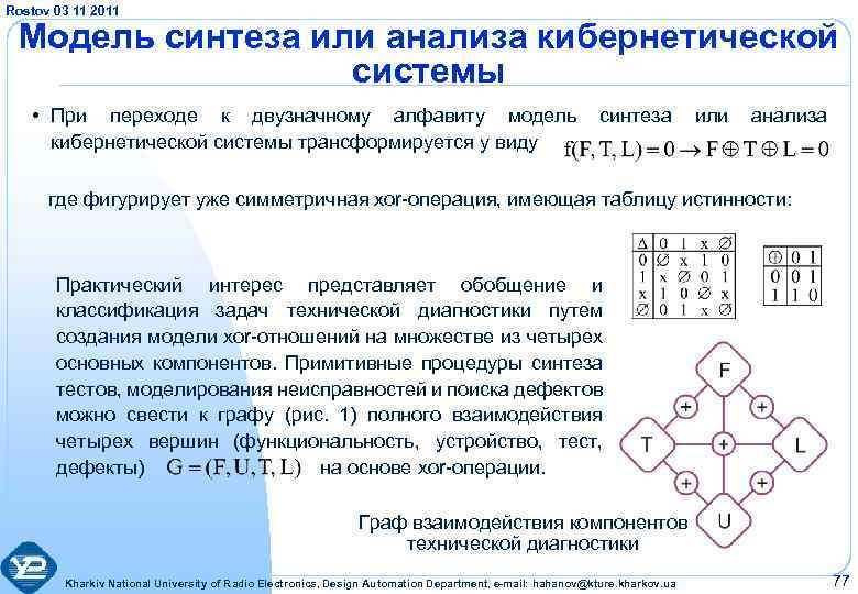 Rostov 03 11 2011 Модель синтеза или анализа кибернетической системы • При переходе к