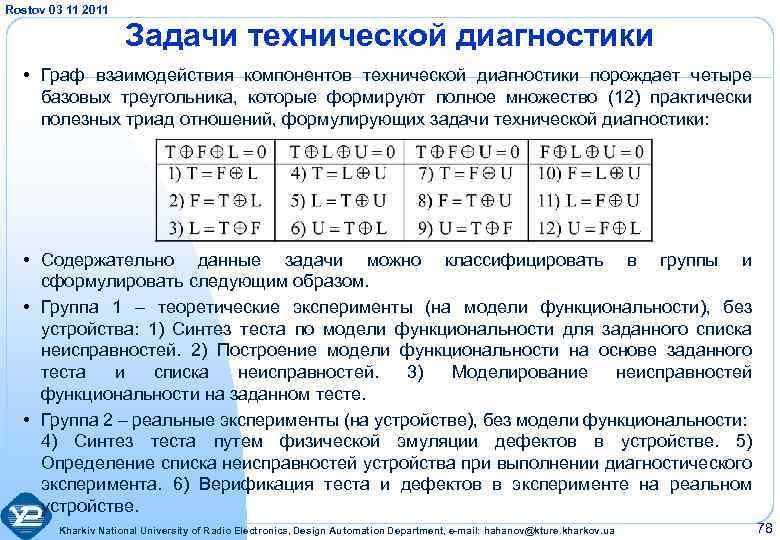 Rostov 03 11 2011 Задачи технической диагностики • Граф взаимодействия компонентов технической диагностики порождает
