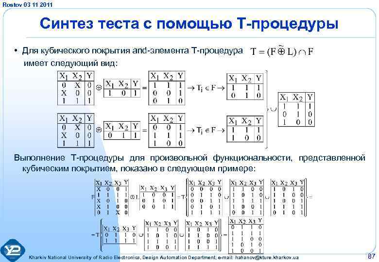 Rostov 03 11 2011 Синтез теста с помощью Т-процедуры • Для кубического покрытия and-элемента