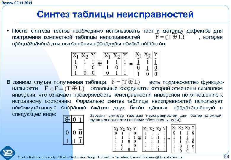 Rostov 03 11 2011 Синтез таблицы неисправностей • После синтеза тестов необходимо использовать тест