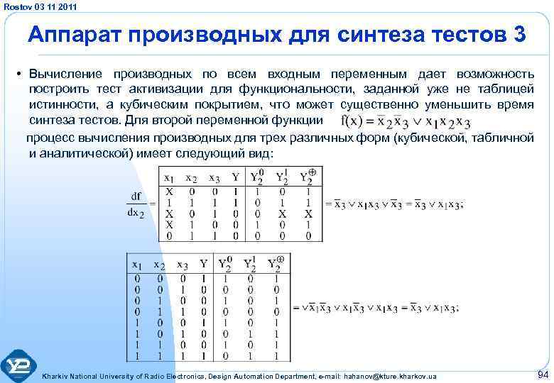 Rostov 03 11 2011 Аппарат производных для синтеза тестов 3 • Вычисление производных по