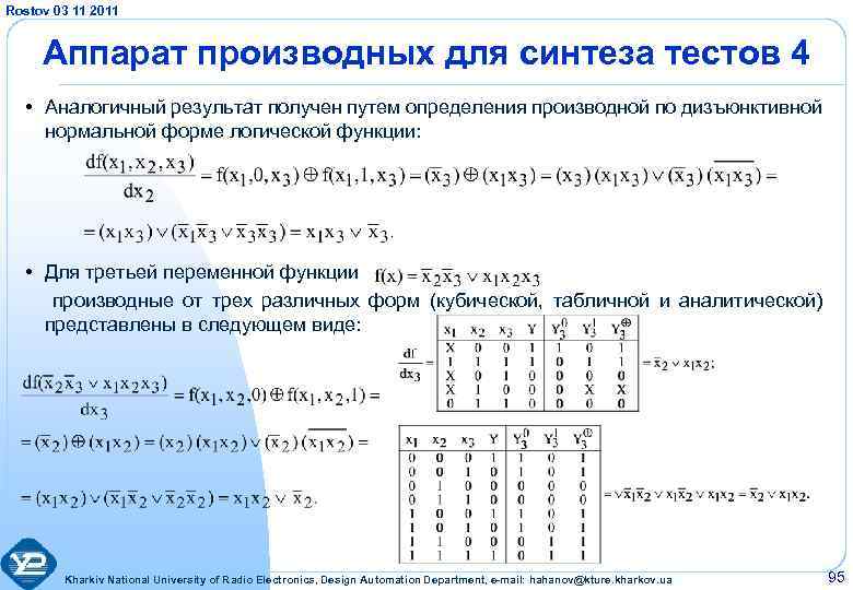 Rostov 03 11 2011 Аппарат производных для синтеза тестов 4 • Аналогичный результат получен