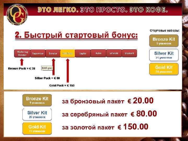за бронзовый пакет € 20. 00 за серебряный пакет € 80. 00 за золотой