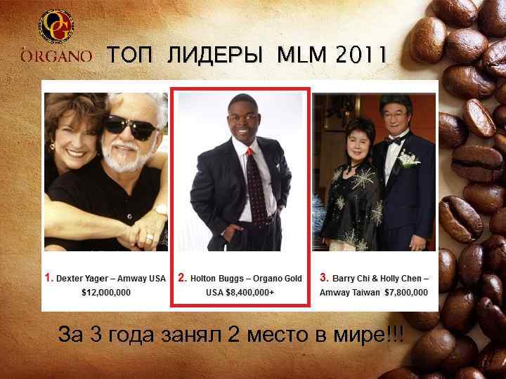 ТОП ЛИДЕРЫ MLM 2011 За 3 года занял 2 место в мире!!! 