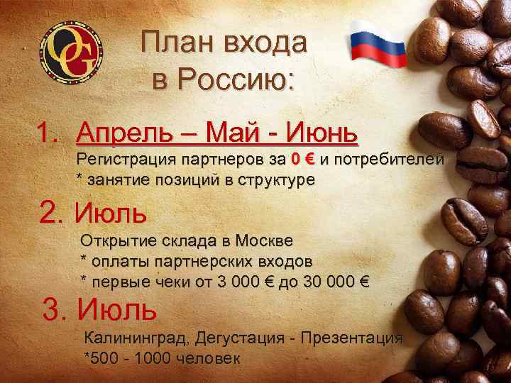 План входа в Россию: 1. Апрель – Май - Июнь Регистрация партнеров за 0