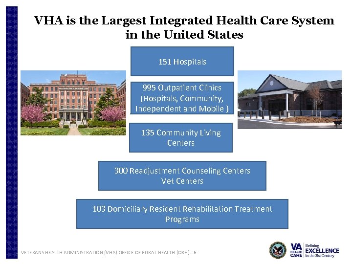 VHA is the Largest Integrated Health Care System in the United States 151 Hospitals