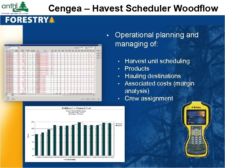 Cengea – Havest Scheduler Woodflow • Operational planning and managing of: • • •