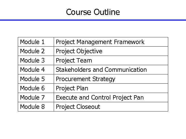 Course Outline Module 1 Module 2 Module 3 Module 4 Project Management Framework Project