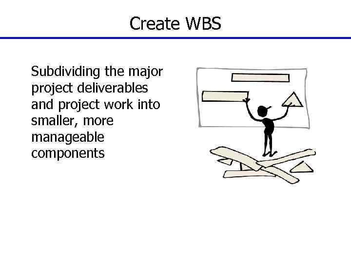 Create WBS Subdividing the major project deliverables and project work into smaller, more manageable